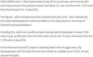 1,556 private homes including EC units sold in July, up 89% from June URA